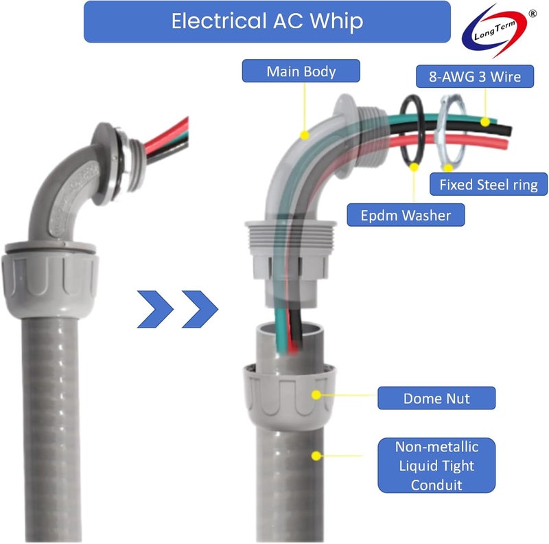 long term Electrical AC Whip Assembly -3/4" x 6ft Non-Metallic Liquid Tight Electrical Conduit and 8 Gauge Wire A/C Hook-up Whip Kit - Image 5